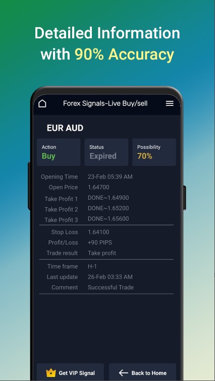 Forex Signals App for Android Download