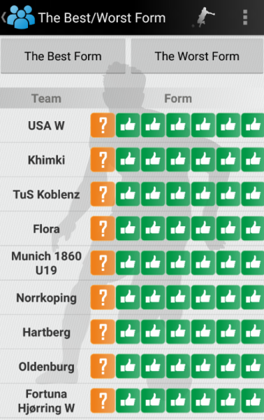 Oddstatistics App Download Latest Version