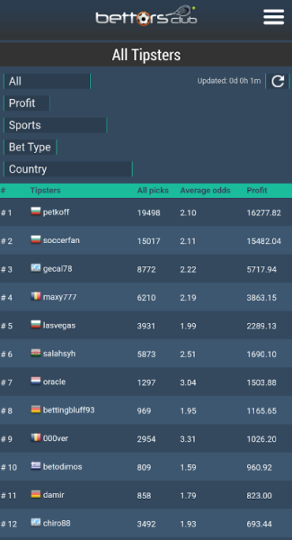 Bettors Club App Download Latest Version 2024