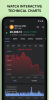 Coino PRO All Crypto Apk Free Download for Android v3.4.3 screenshot 2