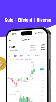 MetaTdex Trade Crypto App Download Latest Version v3.07 screenshot 1