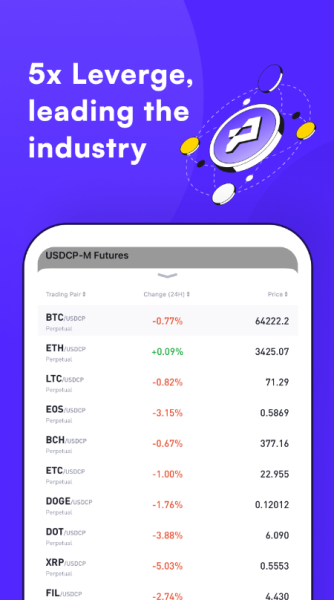 PropW app download for android