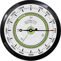 Altimeter professional MOD APK (Remove ads, Unlocked, Pro, Mod Menu)