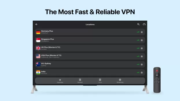 KeepSolid VPN Unlimited MOD APK (Unlocked, Premium) v9.1.8 screenshot 27