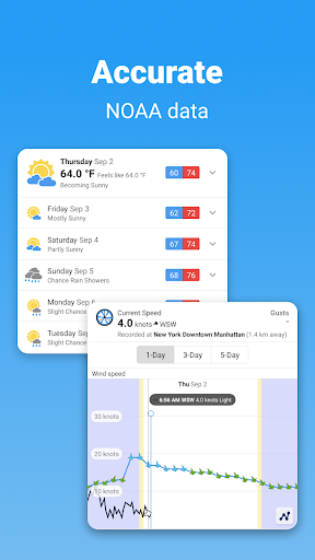 au.com.willyweather