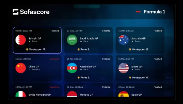 Sofascore - Live sports scores MOD APK (Unlocked) v24.08.28 screenshot 15