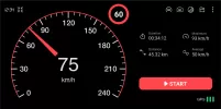 GPS Speedometer : Odometer HUD MOD APK (Remove ads, Pro, Mod Menu) v15.0.6 screenshot 1