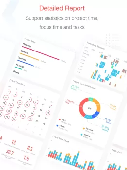 Focus To-Do: Pomodoro & Tasks MOD APK (Unlocked, Premium) v15.3 screenshot 10