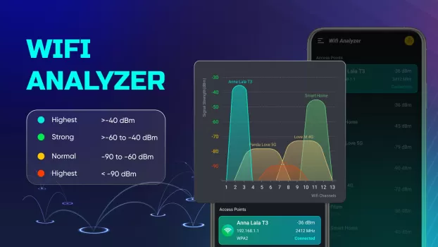 Speed Test & Wifi Analyzer MOD APK (Unlocked, Pro) v2.3.20 screenshot 2