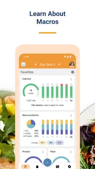 Calorie Counter by Lose It! MOD APK (Subscribed) v16.5.000 screenshot 7