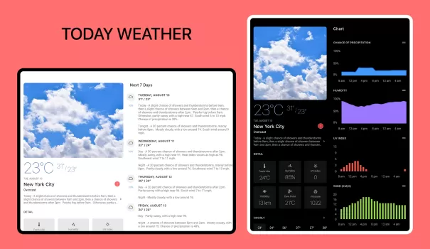 Today Weather:Data by NOAA/NWS MOD APK (Unlocked, Premium) v2.2.1-15.140524 screenshot 12