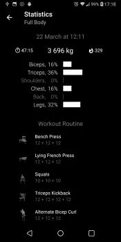 Dumbbell Home Workout MOD APK (Unlocked, Premium) v5.06 screenshot 6