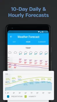 Weather data & microclimate : MOD APK (Unlocked, Premium) v6.17.0 screenshot 6