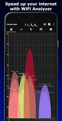 WiFi Analyzer