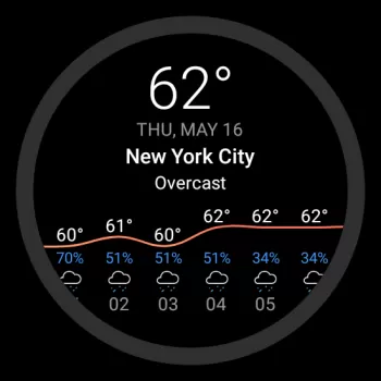 Today Weather:Data by NOAA/NWS MOD APK (Unlocked, Premium) v2.2.1-15.140524 screenshot 19