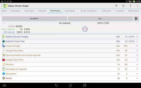 3C Battery Manager