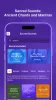 Sattva -  Meditation App MOD APK (Subscribed, Mod Menu) v9.5 screenshot 3