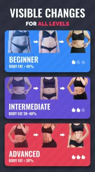 Lose Weight App for Women MOD APK (Unlocked, Premium) v2.0.15 screenshot 4