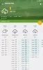 Simple weather & clock widget MOD APK (Remove ads, Unlocked, Pro, Mod Menu) v1.0.55 screenshot 14
