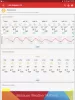 Weather data & microclimate : MOD APK (Unlocked, Premium) v6.17.0 screenshot 11