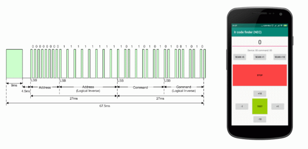 IrCode Finder Universal Remote