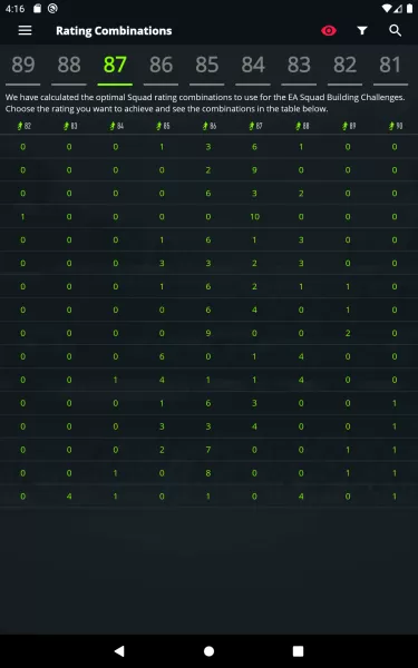 FUTBIN 25 Database & Draft