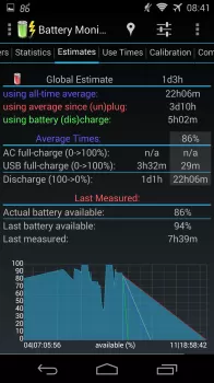 3C Battery Manager MOD APK (Unlocked, Pro) v4.8.1 screenshot 7