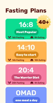 Intermittent Fasting GoFasting MOD APK (Unlocked, VIP) v1.02.96.0908 screenshot 3