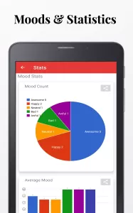 Diaro - Diary Journal Notes MOD APK (Unlocked, Premium) v3.93.3 screenshot 10