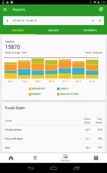 Calorie Counter by fatsecret MOD APK (Premium) v9.3.0.8 screenshot 11