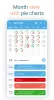 Sectograph. Day & Time planner MOD APK (Unlocked, Pro) v5.29 screenshot 6