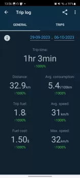 Obd Mary – Car Scanner for ELM MOD APK (Unlocked, Premium) v1.248 screenshot 15