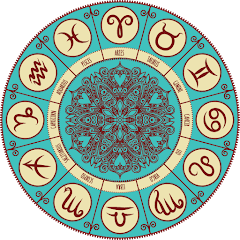 Daily Horoscope 2024 MOD APK (Unlocked, Premium)