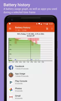 App Usage - Manage/Track Usage MOD APK (Unlocked, Pro) v5.75 screenshot 8