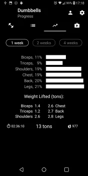 Dumbbell Home Workout MOD APK (Unlocked, Premium) v5.06 screenshot 3