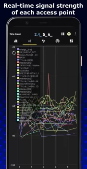 WiFi Analyzer MOD APK (Patched, Full) v5.5 screenshot 9