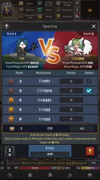 Elemental: 2D MMORPG MOD APK (Unlimited money, Mod Menu, High Damage, Mod speed) v109 screenshot 7