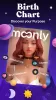 Moonly MOD APK (Plus) v1.0.221 screenshot 28
