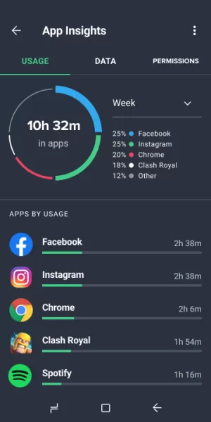 AVG Protection