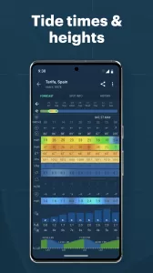 Windy.app - Enhanced forecast MOD APK (Paid for free, Unlocked, Pro, Full, Mod Menu, Optimized) v77.0.0 screenshot 8