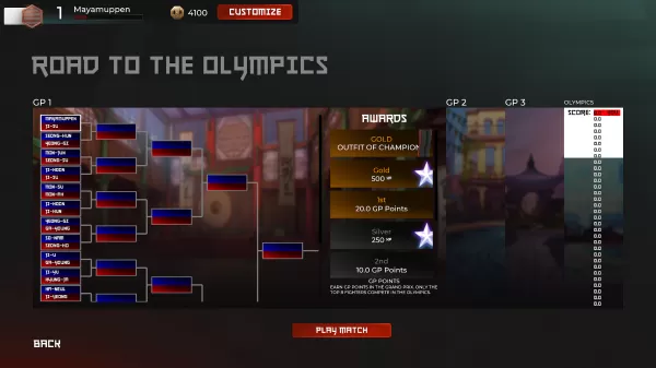 Taekwondo Grand Prix