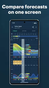 Windy.app - Enhanced forecast MOD APK (Paid for free, Unlocked, Pro, Full, Mod Menu, Optimized) v77.0.0 screenshot 5