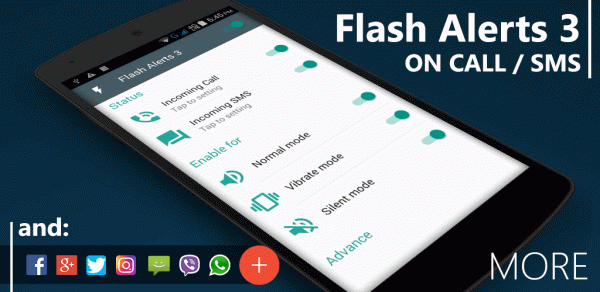 LED Flash Alert On Call