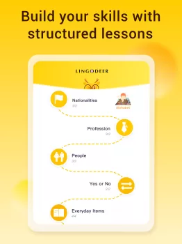 LingoDeer - Learn Languages MOD APK (Unlocked, Premium) v2.99.280 screenshot 24