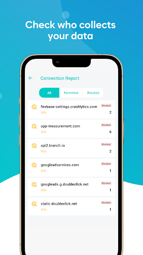 Malloc Privacy & Security