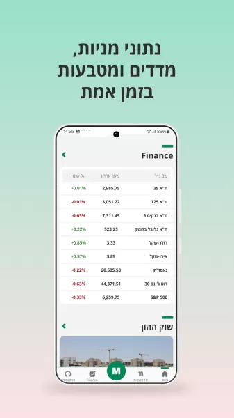TheMarker - דה מרקר