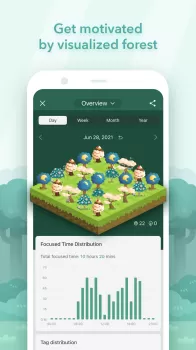 Forest: Focus for Productivity MOD APK (Free purchase, Unlocked, Premium, Mod speed) v4.77.5 screenshot 4