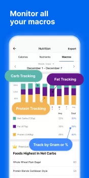 MyFitnessPal: Calorie Counter MOD APK (Unlocked, Premium) v24.36.0 screenshot 5