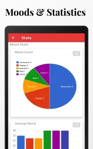Diaro - Diary Journal Notes MOD APK (Unlocked, Premium) v3.93.3 screenshot 18