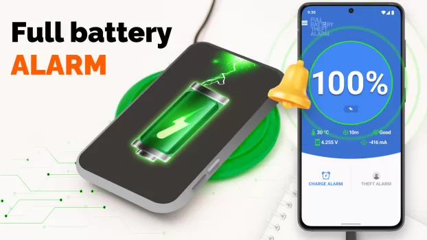 Battery Life Monitor and Alarm MOD APK (Unlocked, Pro) v6.1.3.3 screenshot 31